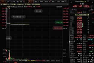 热议日本半场3-2越南：本届水平最高的半场 亚洲无弱旅除了中国队